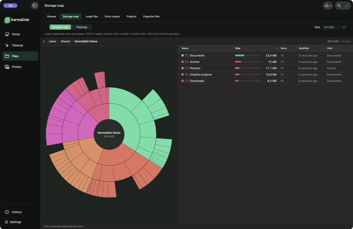 KarmaDisk storage map. A circular chart of the demo folder KarmaDisk Demo, listing Documents, Archive, Downloads and Pictures.